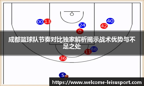 成都篮球队节奏对比独家解析揭示战术优势与不足之处
